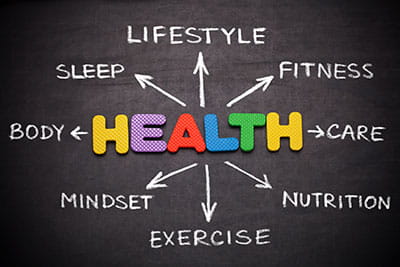 Healthy Lifestyle Chart